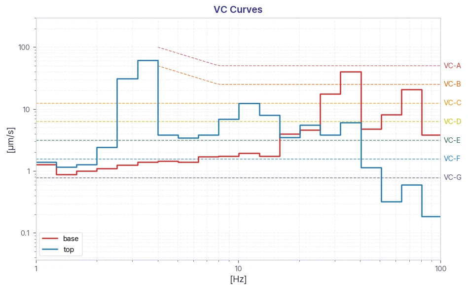Image 16 — Tier-1 Semiconductor Icheon OLYMPUS Microscope MX63L DVIA-T78 (260819S1) Installation Report